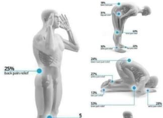 MENGAPA SHOLAT SEBAIKNYA DILAKUKAN DI AWAL WAKTU