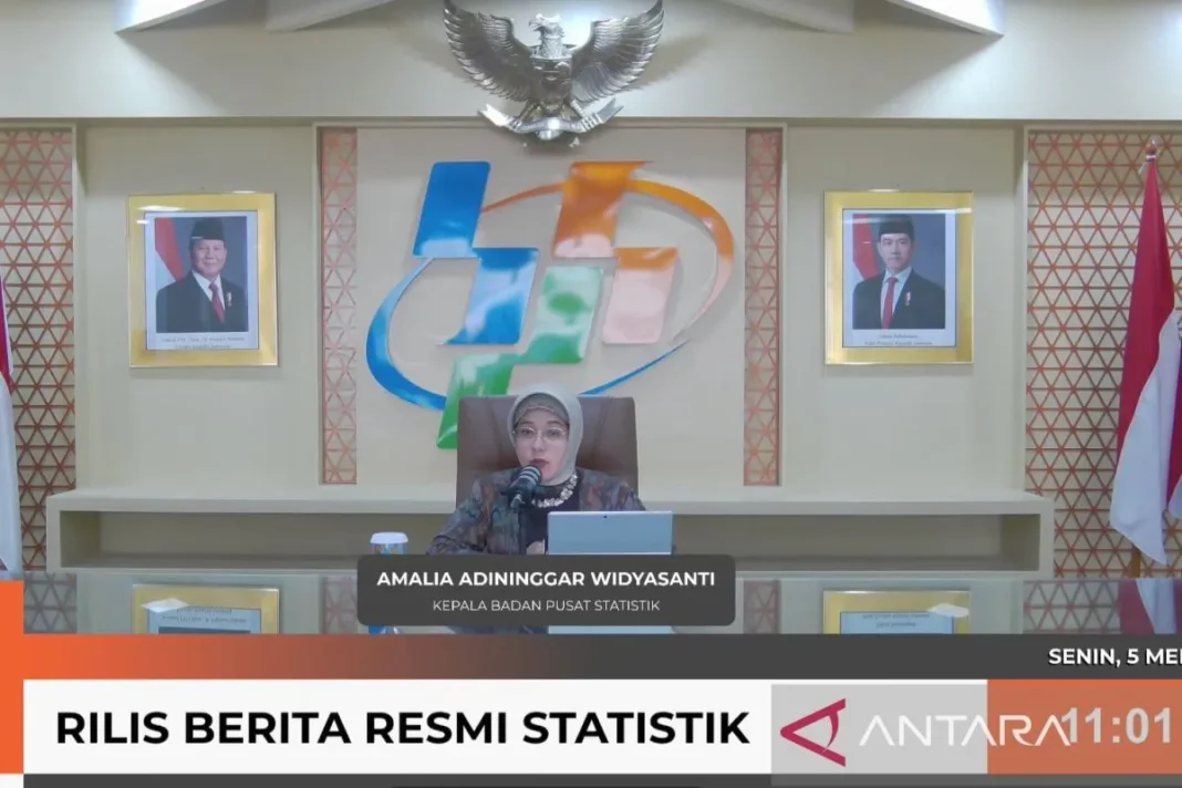 BPS sebut ekonomi RI tumbuh 4,87 persen pada triwulan I 2025