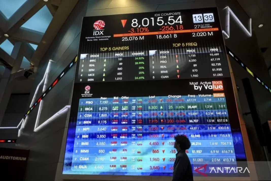 Pasar wait and see pertemuan The Fed, IHSG diprediksi variatif