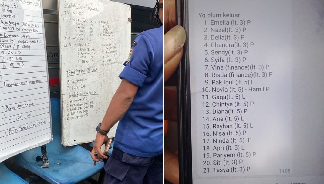 Beredar Daftar Nama Korban yang Masih Terjebak di Kebakaran Gedung Kemayoran