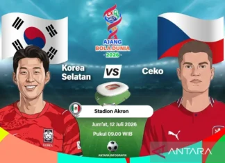 Korea Selatan Kalahkan Ceko 2-1 pada Laga Pembuka Grup A