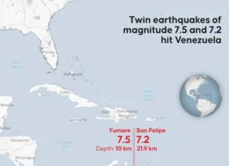 Lebih 32 Orang Tewas, 700 Terluka Akibat Gempa Venezuela