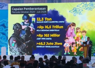 BNN Sita 12,3 Ton Narkotika per Juli Guna Selamatkan 48,3 Juta Jiwa