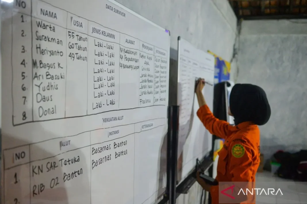 Kansar Banten kerahkan tiga alut laut cari jurnalis di Selat Sunda