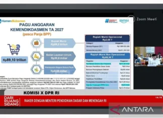 Kemendikdasmen Terima Tambahan Rp28 Triliun Dukung Peralihan Guru PPPK